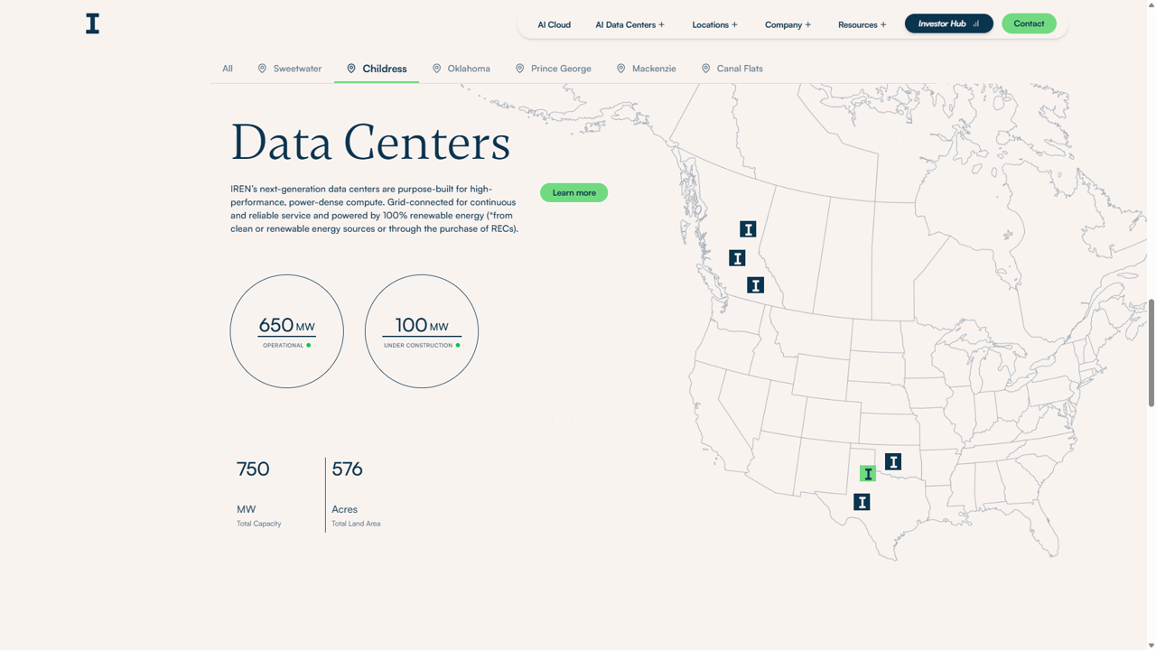 Childress Data Center