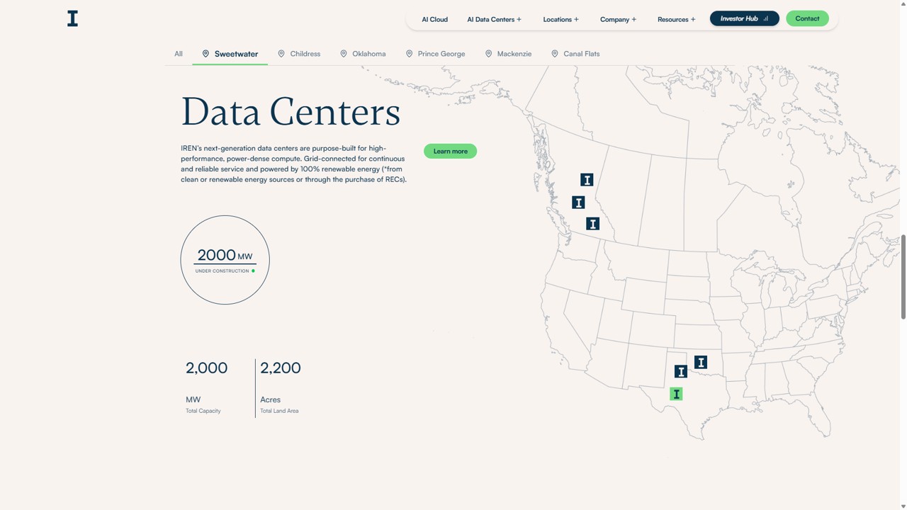 Sweetwater Data Center